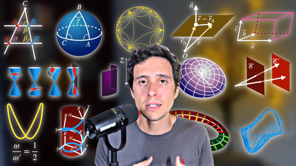 Every Concept in Geometry but They Get Increasingly&nbsp;Harder